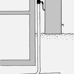 Garden Rainwater Collector GRS：圖片 4
