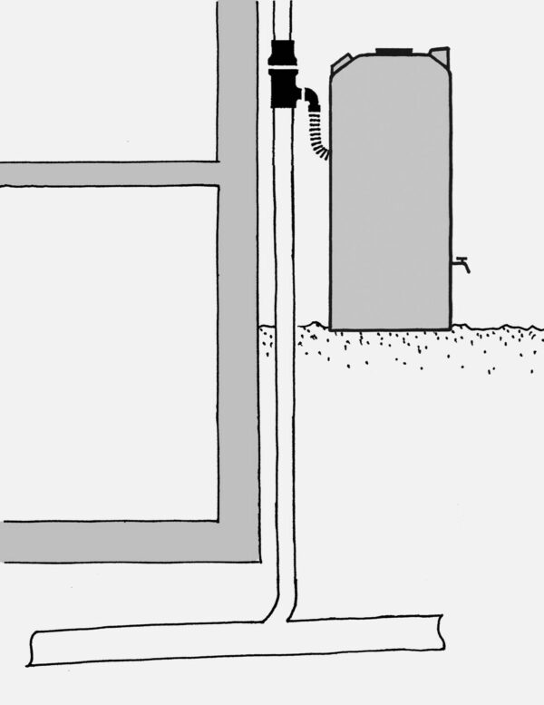 Garden Rainwater Collector GRS