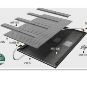 PV/T new generation system：圖片 2